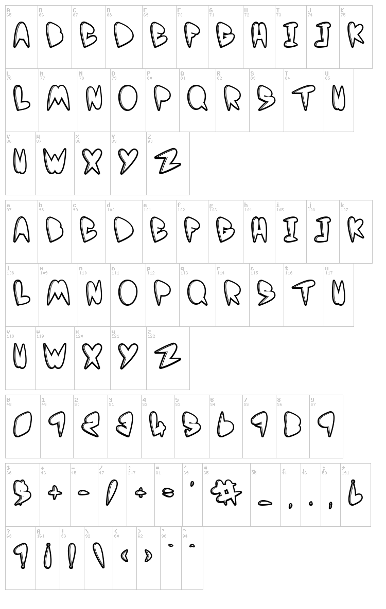 Yo mama font map